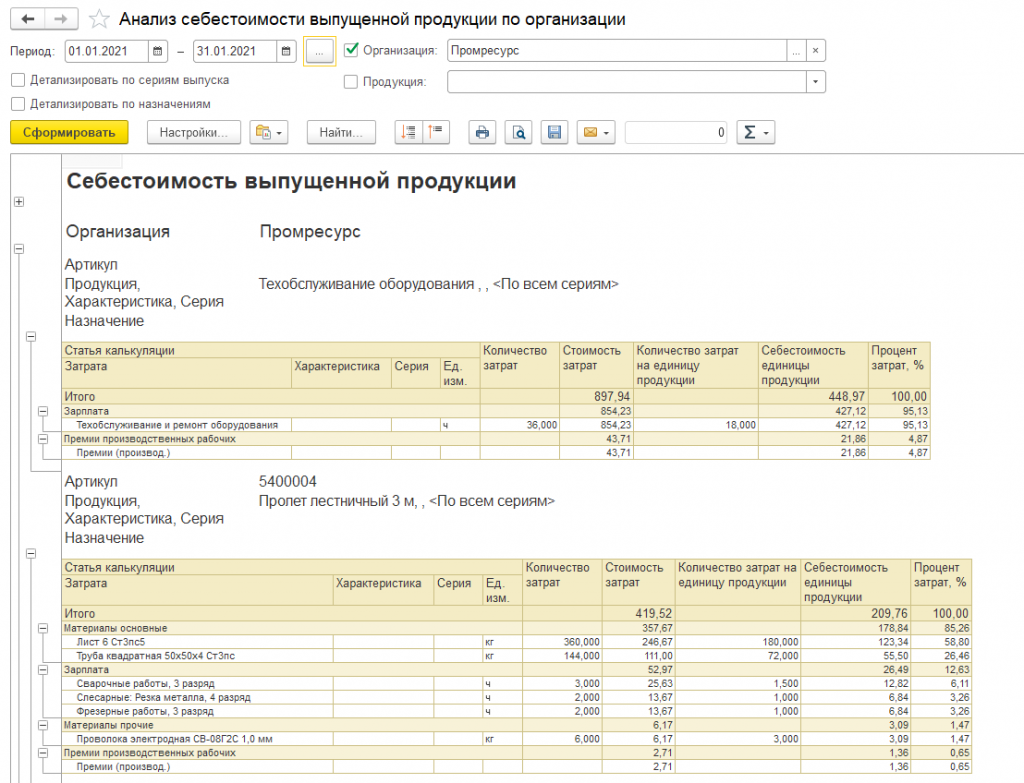 erp управление издержками erp управление издержками
